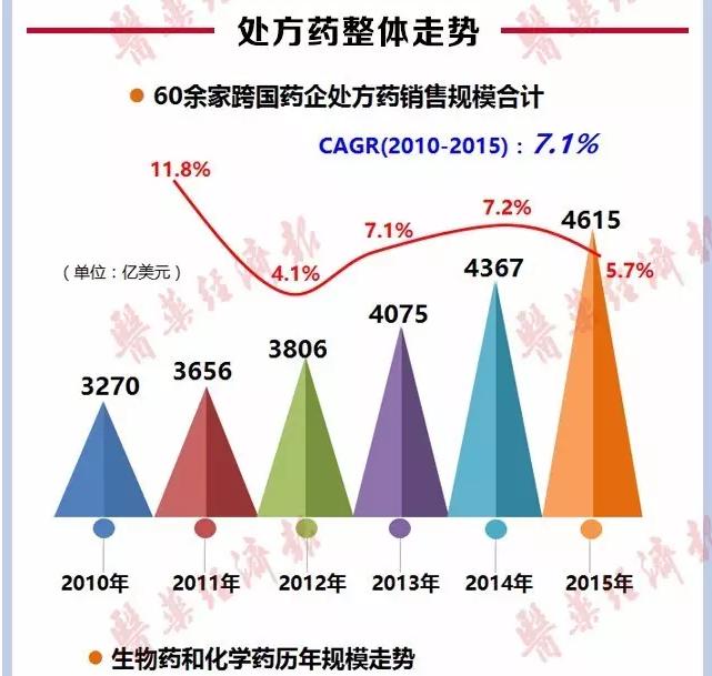 1578304422828363 首页- Z6官网中国区人生就是博